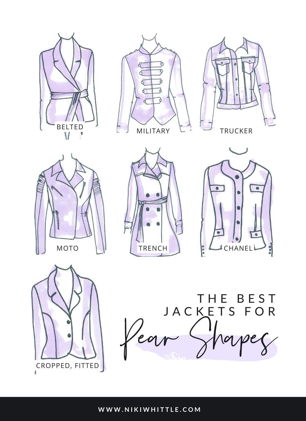 Illustrations of jackets and coats for women