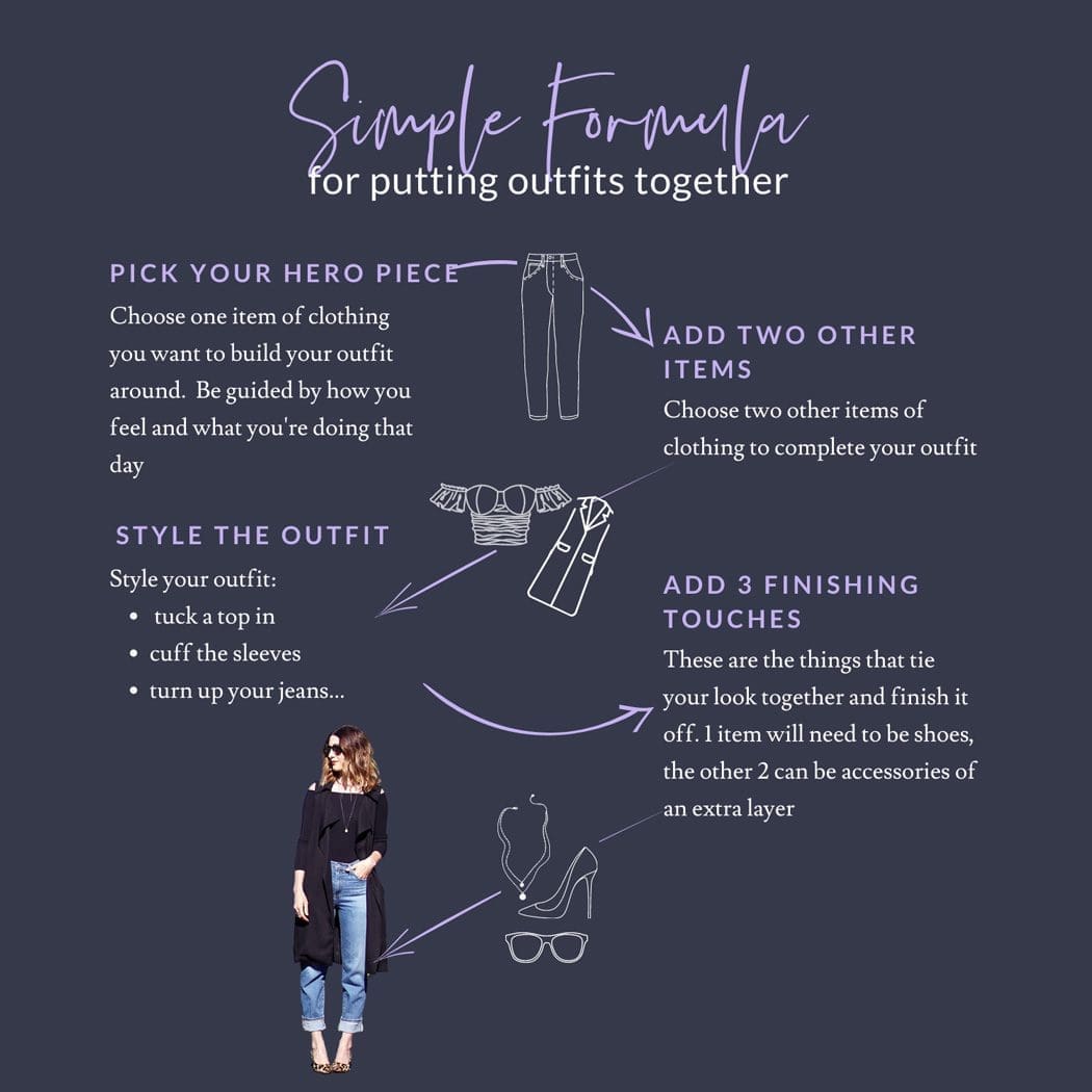 a formula for putting outfits together