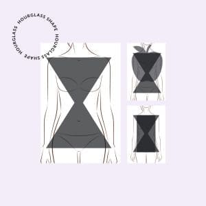 How-to-dress-an-hourglass-shape An illustration of 3 different hourglass body shapes