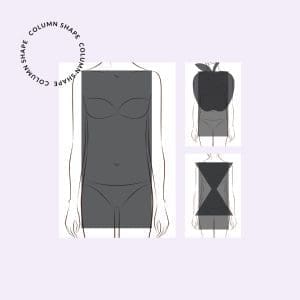 how-to-dress-a-column-body-shape 3 images of different column body shapes