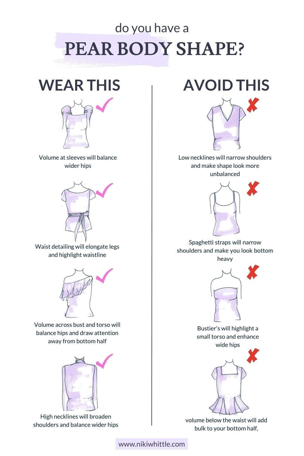 Illustrations of tops to avoid if you have a pear body shape
