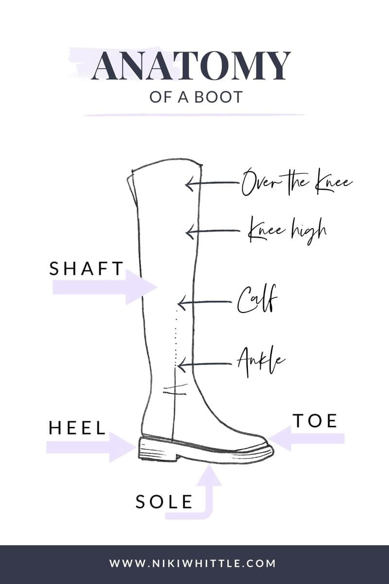 How To Wear Boots With Dresses Best Style Guide for 2024