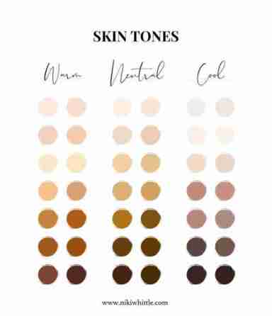 A Complete Guide To Color Analysis: How To Find Your Best Colors
