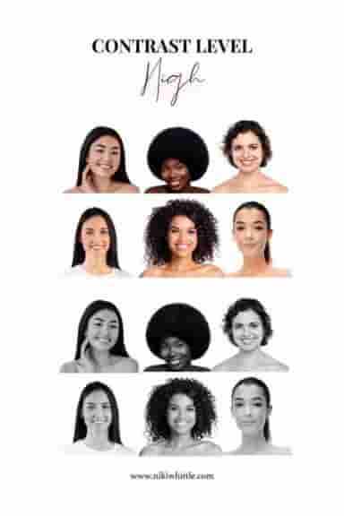 A Complete Guide To Color Analysis: How To Find Your Best Colors